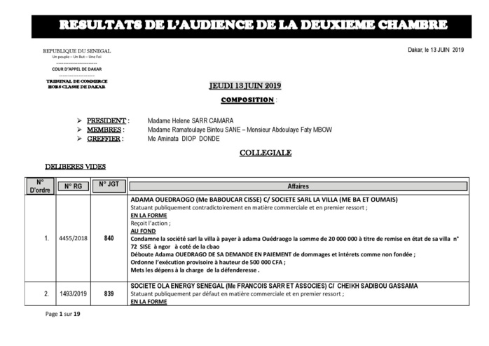 Délibérés de l'audience du Tribunal de Commerce de Dakar de ce jeudi 13 juin 2019