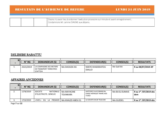 Délibérés - Audience des Référés de ce lundi 24 juin 2019