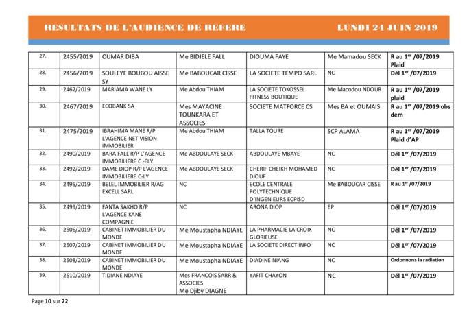 Délibérés - Audience des Référés de ce lundi 24 juin 2019