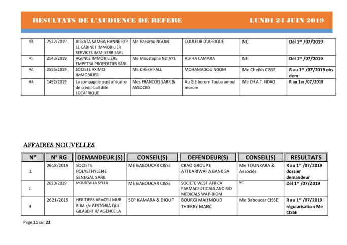 Délibérés - Audience des Référés de ce lundi 24 juin 2019