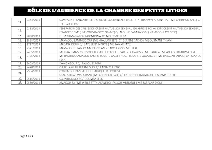 Audiences de la Chambre des Petits Litiges de ce mardi 25 juin 2019