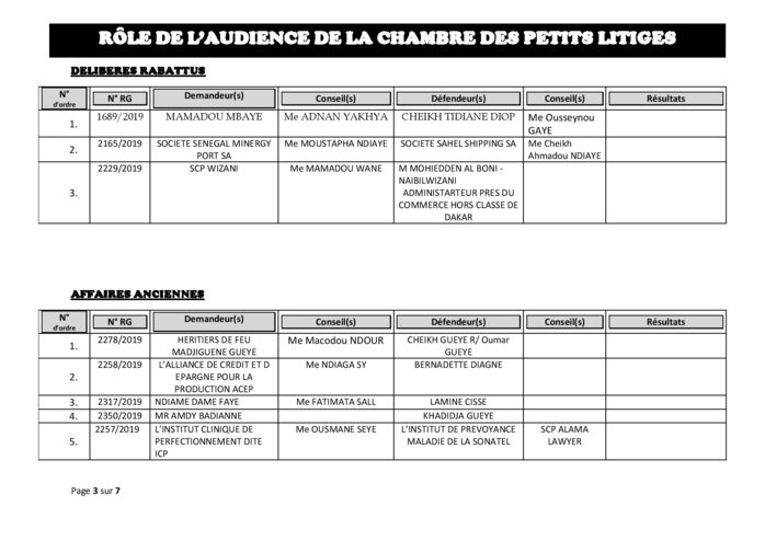 Audiences de la Chambre des Petits Litiges de ce mardi 25 juin 2019