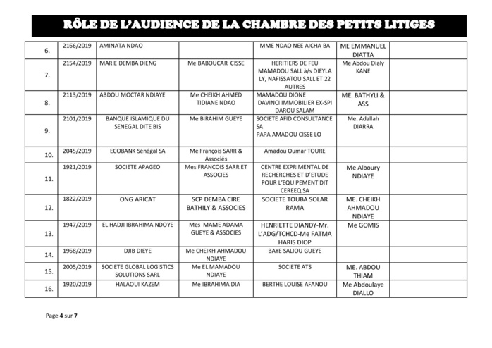 Audiences de la Chambre des Petits Litiges de ce mardi 25 juin 2019