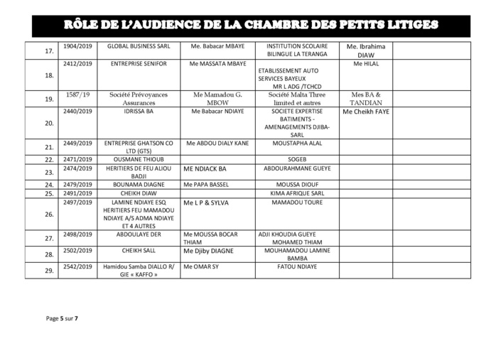 Audiences de la Chambre des Petits Litiges de ce mardi 25 juin 2019