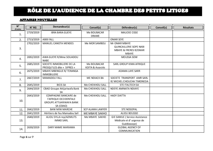 Audiences de la Chambre des Petits Litiges de ce mardi 25 juin 2019