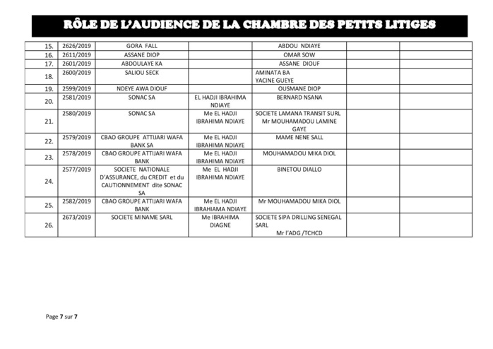 Audiences de la Chambre des Petits Litiges de ce mardi 25 juin 2019