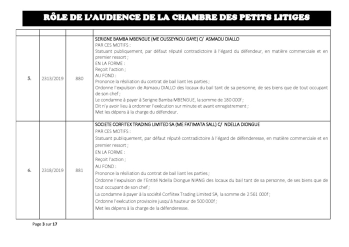 Délibérés des Audiences de la Chambre des Petits Litiges de ce mardi 25 juin 2019