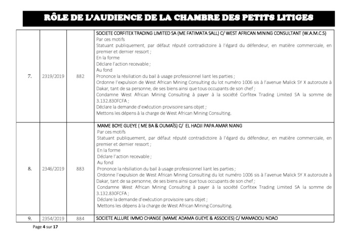 Délibérés des Audiences de la Chambre des Petits Litiges de ce mardi 25 juin 2019