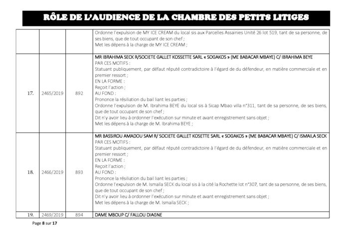 Délibérés des Audiences de la Chambre des Petits Litiges de ce mardi 25 juin 2019