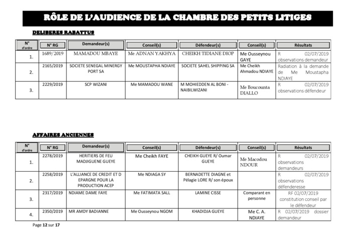 Délibérés des Audiences de la Chambre des Petits Litiges de ce mardi 25 juin 2019