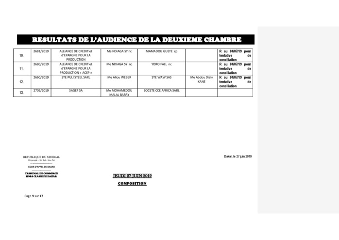 Tribunal du Commerce : Délibérés des Audiences de ce jeudi 27 juin 2019