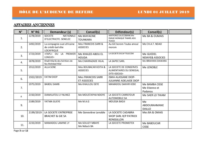 Audiences des Référés de ce lundi 01 juillet 2019