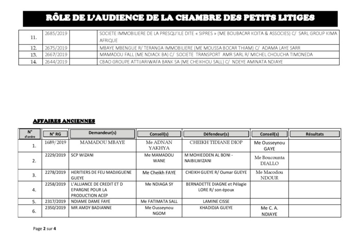 Tribunal du Commerce : Audiences de la Chambre des Petits Litiges de ce mardi 2 juillet 2019