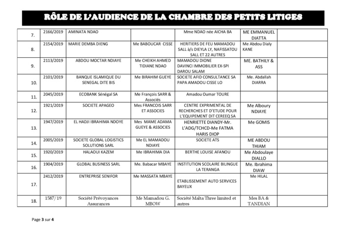 Tribunal du Commerce : Audiences de la Chambre des Petits Litiges de ce mardi 2 juillet 2019