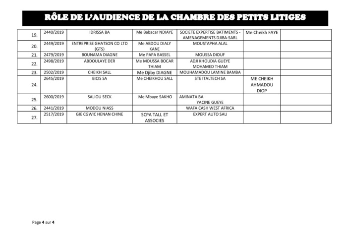 Tribunal du Commerce : Audiences de la Chambre des Petits Litiges de ce mardi 2 juillet 2019