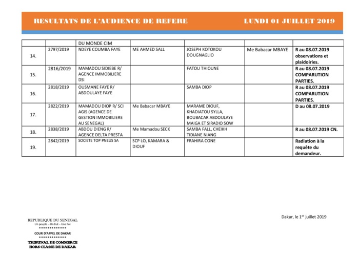 Délibérés Audiences des Référés du lundi 01 juillet 2019