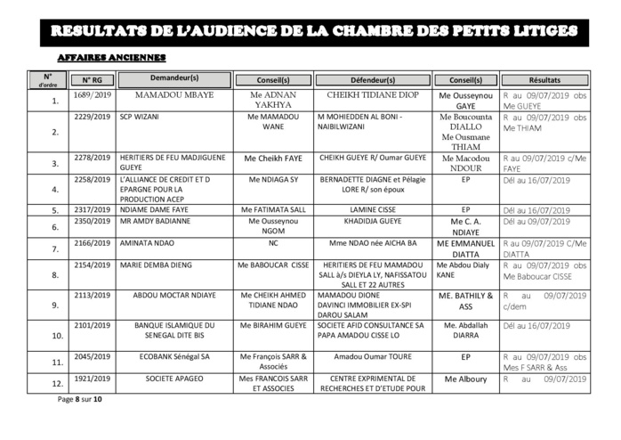 Tribunal du Commerce : Délibérés des Audiences de ce mardi 2 juillet 2019