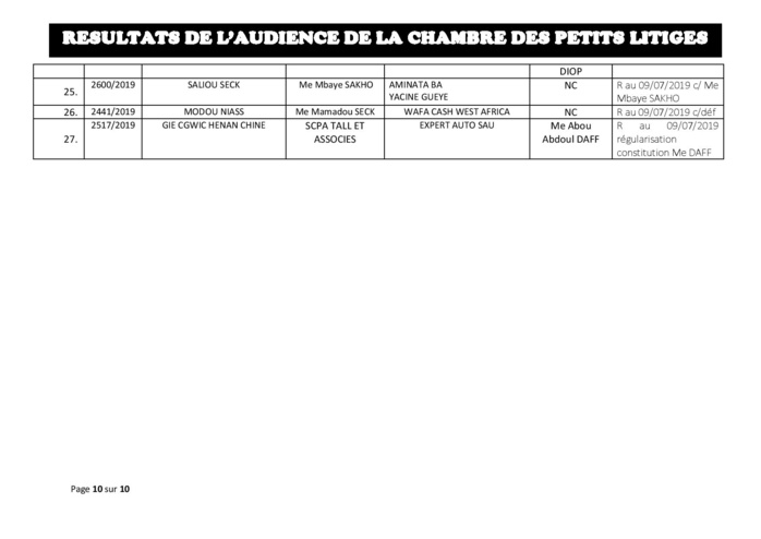 Tribunal du Commerce : Délibérés des Audiences de ce mardi 2 juillet 2019