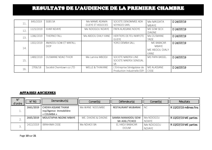 Tribunal du Commerce: Délibérés des Audiences de la Première Chambre du mercredi 3 juillet 2019