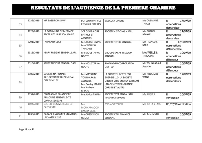 Tribunal du Commerce: Délibérés des Audiences de la Première Chambre du mercredi 3 juillet 2019