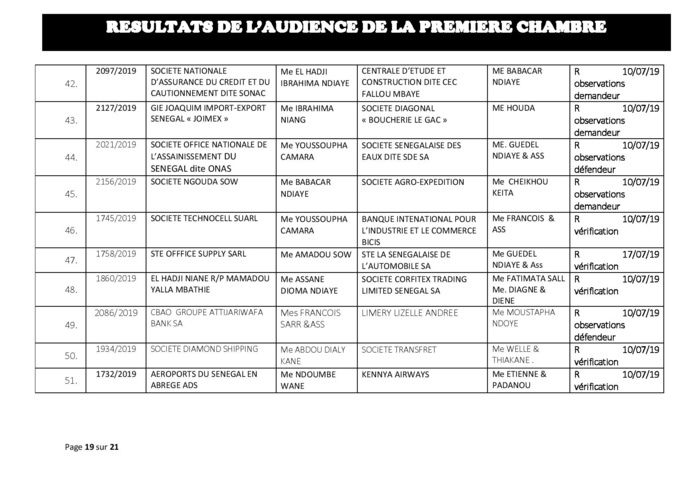 Tribunal du Commerce: Délibérés des Audiences de la Première Chambre du mercredi 3 juillet 2019