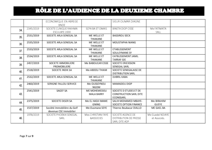 Tribunal du Commerce: Audiences de la 2e Chambre de ce jeudi 7 juillet 2019