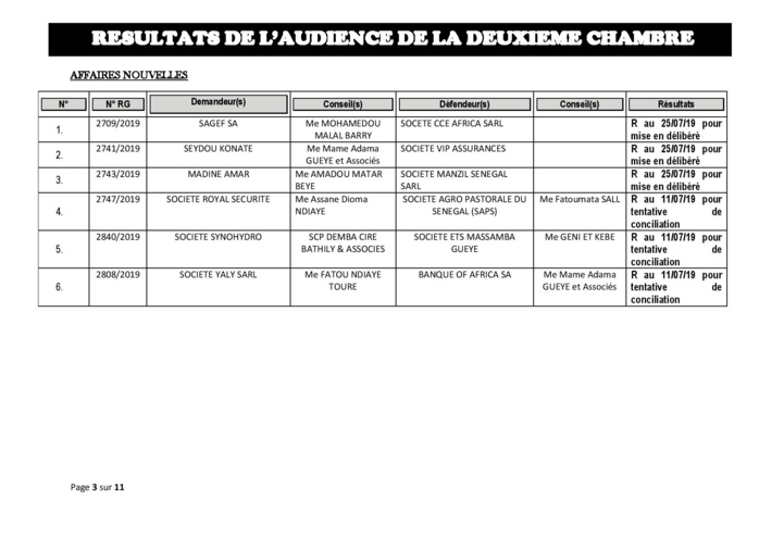 Tribunal du Commerce : Délibérés des Audiences du jeudi 4 juillet 2019