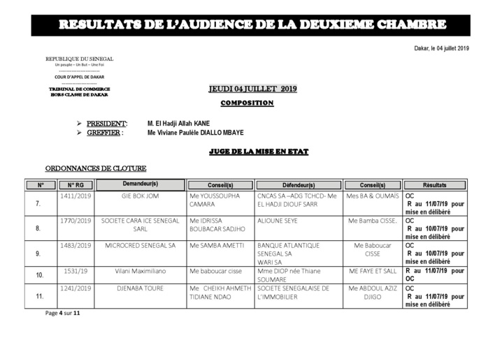 Tribunal du Commerce : Délibérés des Audiences du jeudi 4 juillet 2019