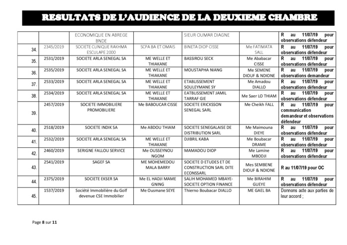 Tribunal du Commerce : Délibérés des Audiences du jeudi 4 juillet 2019