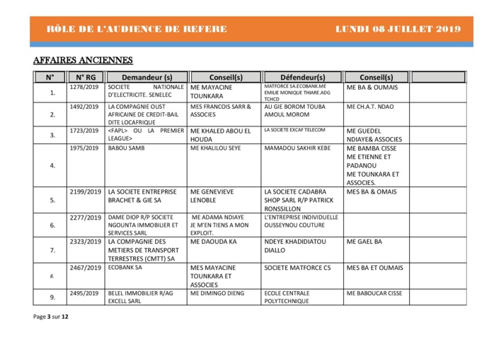 Tribunal du Commerce: Audiences des Référés de ce lundi 8 juillet 2019