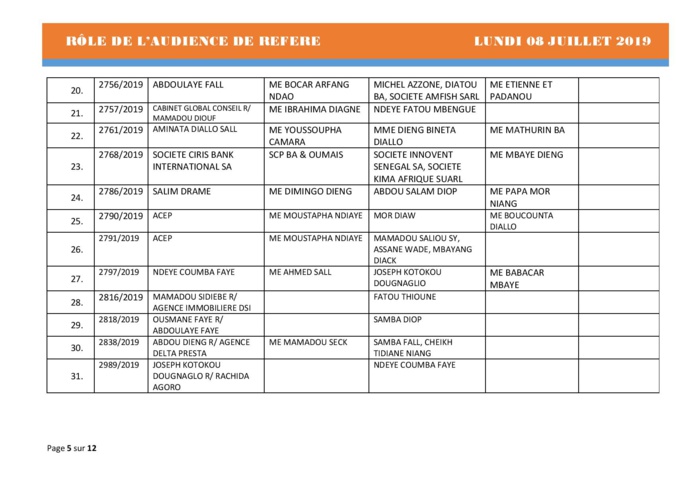 Tribunal du Commerce: Audiences des Référés de ce lundi 8 juillet 2019