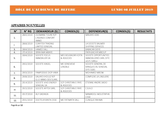 Tribunal du Commerce: Audiences des Référés de ce lundi 8 juillet 2019