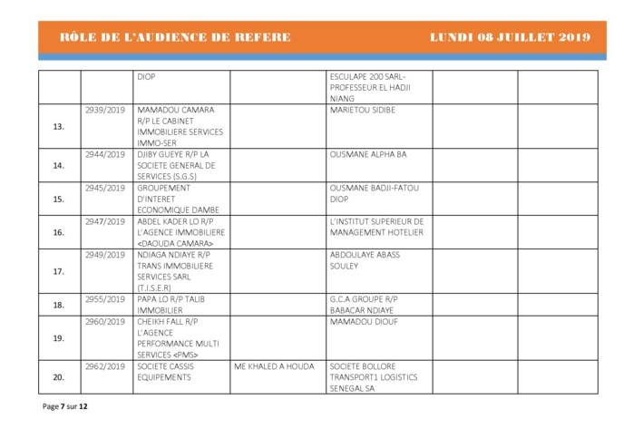 Tribunal du Commerce: Audiences des Référés de ce lundi 8 juillet 2019