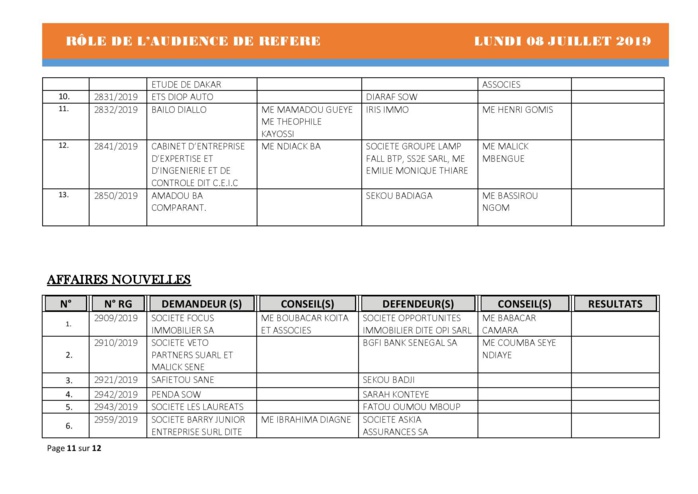 Tribunal du Commerce: Audiences des Référés de ce lundi 8 juillet 2019