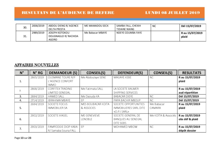 Tribunal du Commerce: Délibérés Audiences des Référés du lundi 8 juillet 2019