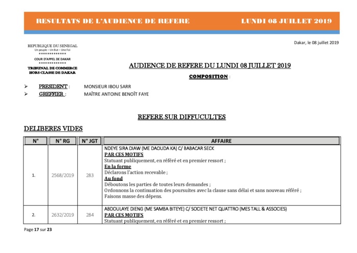 Tribunal du Commerce: Délibérés Audiences des Référés du lundi 8 juillet 2019