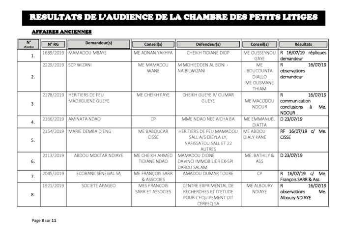 Tribunal du Commerce: Délibérés des Audiences du mardi 9 juillet 2019