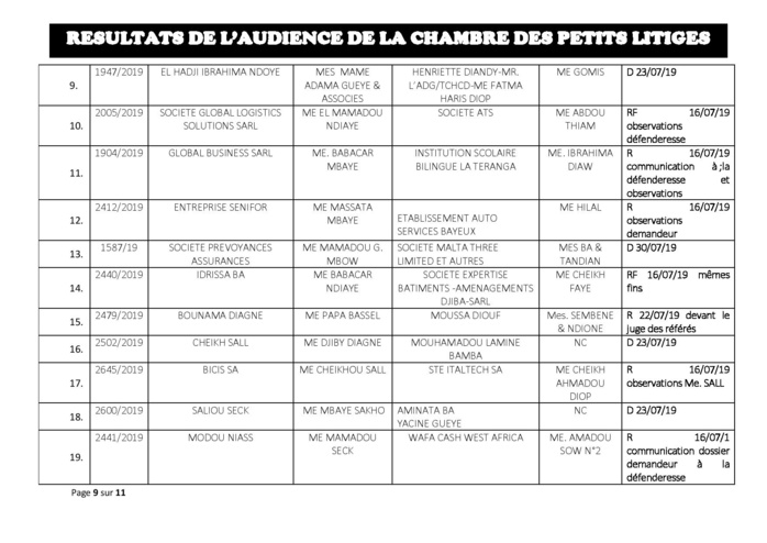 Tribunal du Commerce: Délibérés des Audiences du mardi 9 juillet 2019