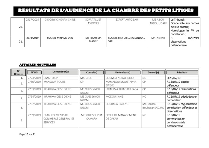 Tribunal du Commerce: Délibérés des Audiences du mardi 9 juillet 2019