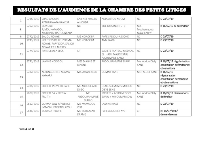 Tribunal du Commerce: Délibérés des Audiences du mardi 9 juillet 2019