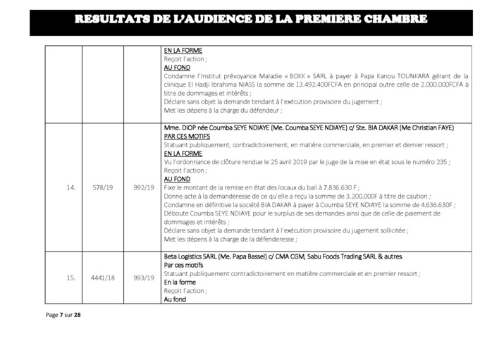 Tribunal du Commerce : Délibérés des Audiences de la Première Chambre du mercredi 10 juillet 2019