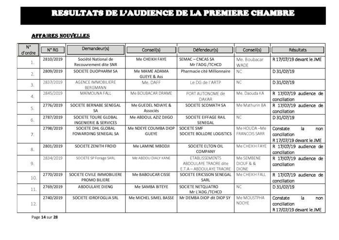 Tribunal du Commerce : Délibérés des Audiences de la Première Chambre du mercredi 10 juillet 2019