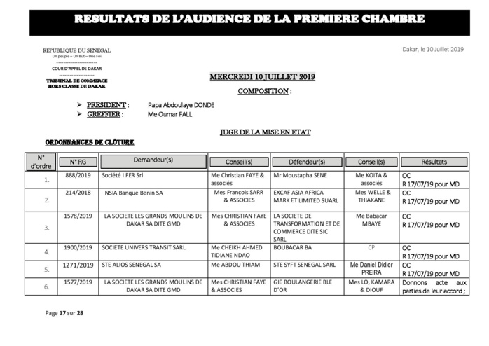 Tribunal du Commerce : Délibérés des Audiences de la Première Chambre du mercredi 10 juillet 2019