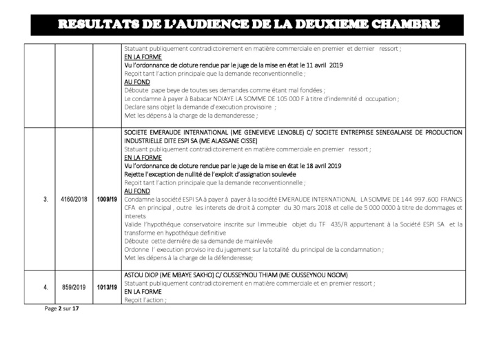 Tribunal du Commerce: Délibérés des Audiences de la 2e Chambre du jeudi 11 juillet 2019