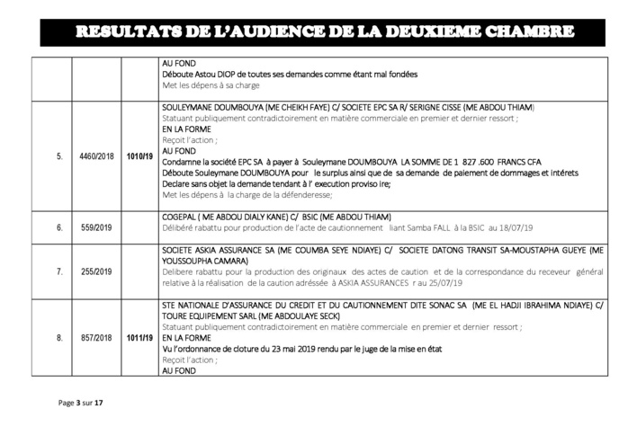 Tribunal du Commerce: Délibérés des Audiences de la 2e Chambre du jeudi 11 juillet 2019