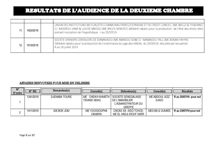 Tribunal du Commerce: Délibérés des Audiences de la 2e Chambre du jeudi 11 juillet 2019