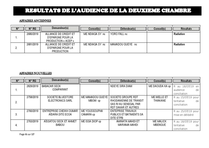 Tribunal du Commerce: Délibérés des Audiences de la 2e Chambre du jeudi 11 juillet 2019