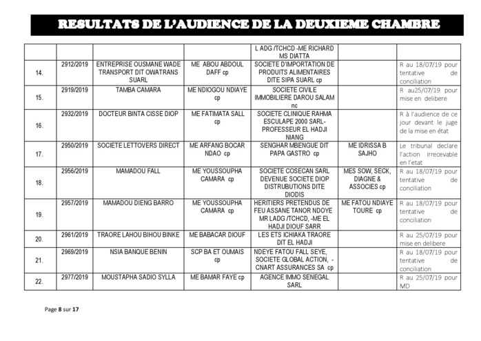 Tribunal du Commerce: Délibérés des Audiences de la 2e Chambre du jeudi 11 juillet 2019