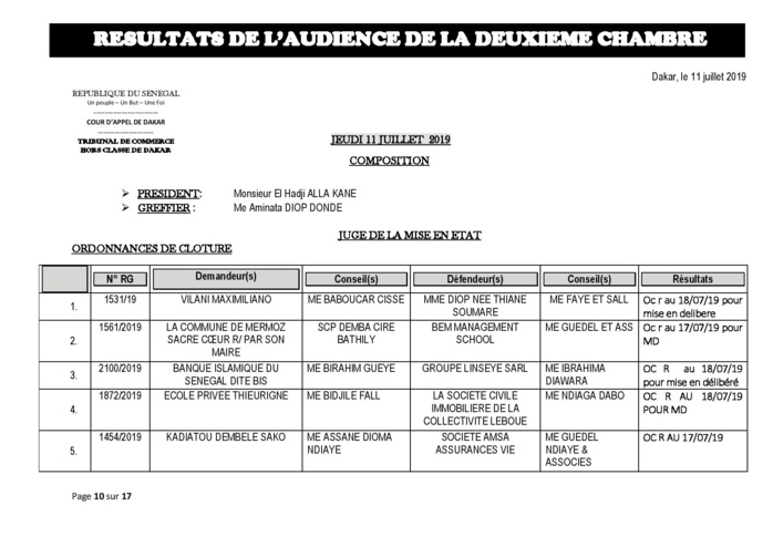 Tribunal du Commerce: Délibérés des Audiences de la 2e Chambre du jeudi 11 juillet 2019