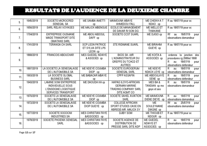 Tribunal du Commerce: Délibérés des Audiences de la 2e Chambre du jeudi 11 juillet 2019